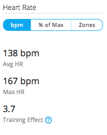 HR Zones for Body 360 21/10/2014